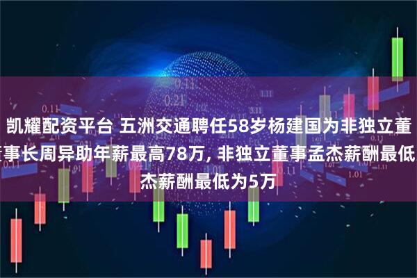 凯耀配资平台 五洲交通聘任58岁杨建国为非独立董事, 董事长周异助年薪最高78万, 非独立董事孟杰薪酬最低为5万